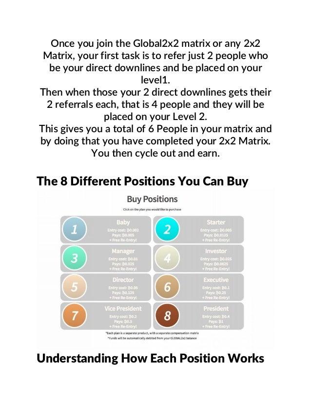 How To Earn 1 Btc In 3days Or Less With Global2x2 - 